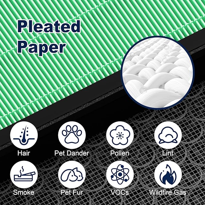 Vital 200S Toxin Absorber Replacement Filter for LEVOIT Vital 200S and Vital 200S-P Air Purifier, High-Efficiency Activated Carbon Filter, Vital 200S-RF-TX, 2 Pack, Green, For Home Livingroom Bedroom