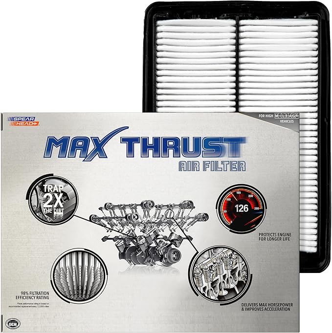 Spearhead Max Thrust Engine Air Filter Replacement | Fits 2014-2020 Rogue, 2017-2022 Rogue Sport | OEM Fit & High Dust Holding Capacity (MT-858)