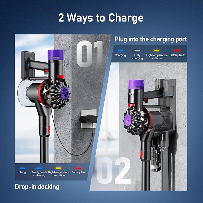 8000mAh Rechargeable Replacement Battery for Dyson V8 Series Vacuum Cleaners, Providing 60 Minutes of Runtime in Standard Mode, Installs in Just 3 Minutes, Includes 2 Pre Filter and 1 Post Filter