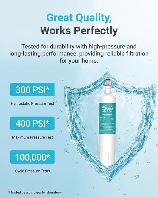 AQUA CREST F-2000 Water Filter, Replacement for InSinkErator® F-1000, F-2000, F-3000, AquaPure AP Easy C-Complete, 500 Gallons, NSF/ANSI 42, 2 Pack