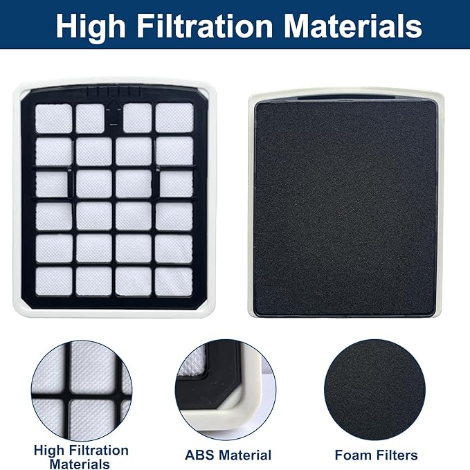 4-Pack HEPA Replacement Filters for Eureka NEN180/NEN186BL Bagless Canister Vacuum Cleaners – Includes 2 Dust Cup Filters + 2 HEPA Filters