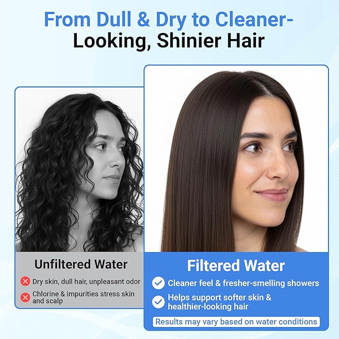 NSF/ANSI 177 Tested Titanium Shower Water Filter for Hard Water - No Plastic Core High Pressure Filtered Shower Head – Metal Home Water Filter for Healthier Skin & Hair (Chrome + Standard Set)