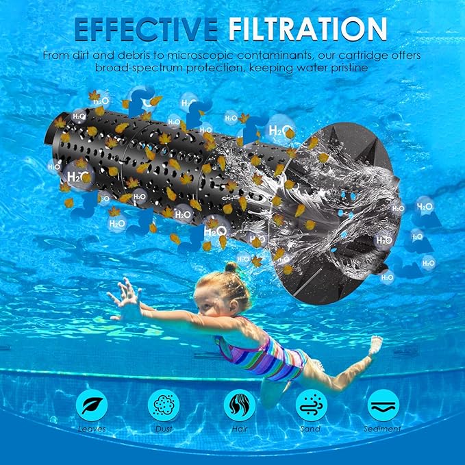 Yoursme 59053700 Center Core Replacement for Pentair Clean and Clear 100 and 125 Square Feet EC-160354 CCRP100 Pool/Spa Cartridge Filter
