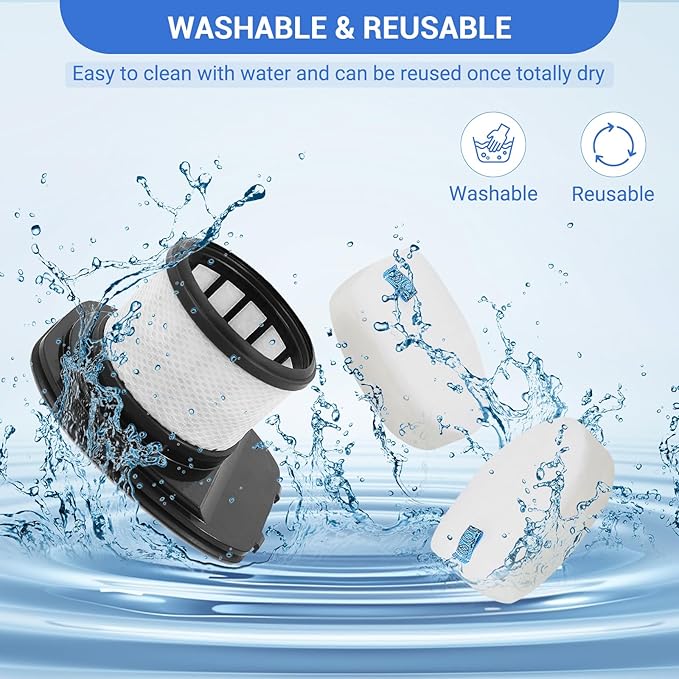 IX141 Replacement Filters for Shark Rocket Pet Pro IX141 IX140 IZ140 IX142 IZ140C IZ142 UZ145 IZ141C IX141H WZ140 Stick Vacuum, Part 616FJ140 & 617FJ140, 1 Hepa + 3 Pack Foam& Felt Filter Kit