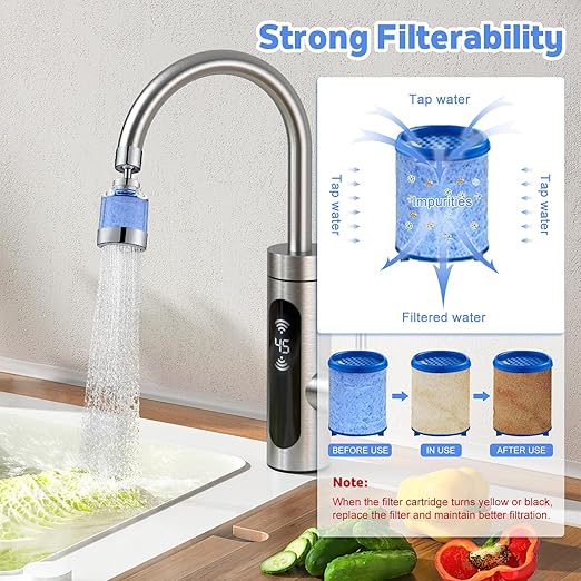 2 Pack Sink Water Filter Faucet, 360 ° Rotating Kitchen Faucet Water Purifier, Bathroom Faucet Filter Removes Chlorine Fluoride Hard Water for Home Kitchen & Bathroom