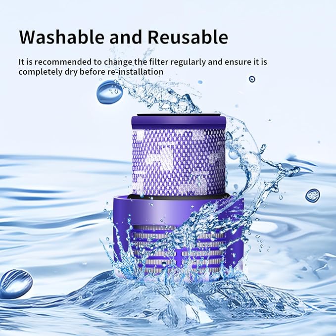 Keluke V10 Filter Replacement Compatible with Dyson V10 Cyclone Series, V10 Absolute, V10 Animal, V10 Total Clean, Replace Part No. 969082-01,2 Pack Filters and 1 Clean Brush