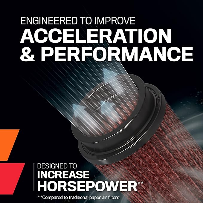 K&N High-Flow Original Lifetime Universal Clamp-On Air Filter: High Performance, Premium: Flange Diameter: 4 In, Filter Height: 5.5 In, Flange Length: 1.125 In, Shape: Round Tapered, RG-1001RD