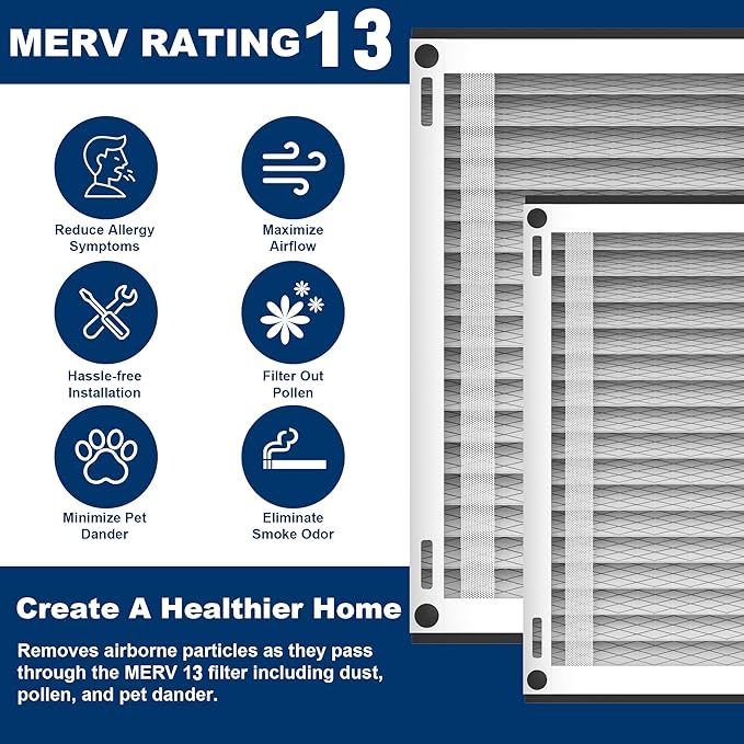 2Pack 20x25x4 AC Furnace Air Filter Compatible with Honeywell FC100A1037, MERV 13 HVAC Filter Replacement, Actual Size:19.94"x24.86"x4.38"