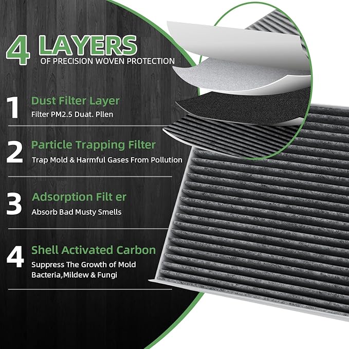 CF11671 Cabin Air Filter With Activated Carbon Compatible with RAM 1500 2500 3500 2016-2025, RAM 4500 5500 2016-2025, MAZDA CX-7 2007-2012(3 Pack)