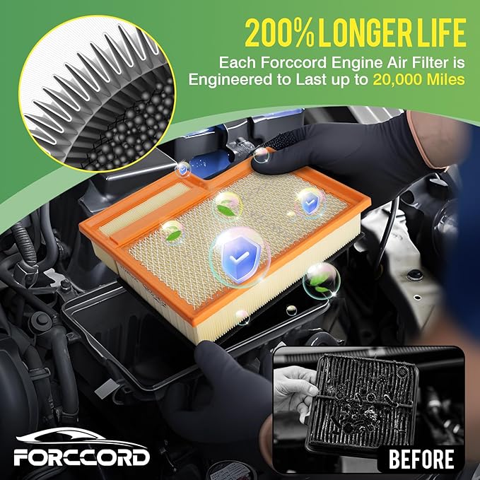 Cabin & Engine Air Filter Fit for Ford Transit 150/250/350/350HD 2015–2026 3.2L 3.7L 3.5L Activated Carbon Cabin Filter Replace#CF11743&CK4Z9601A Car Accessories