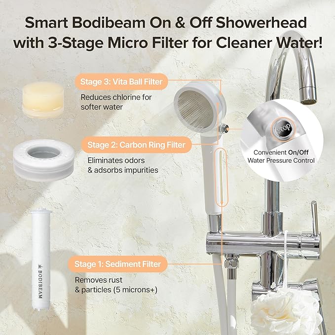 Filtered Handheld Shower Head with Vitamin C & Sediment Filter Reduces Chlorine for Softer Skin & Smoother Hair, On/Off Switch, Made in Korea, Pure White
