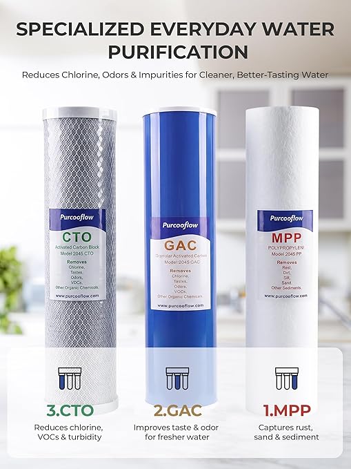 3-Stage Whole House Water Filter System, 20x4.5 Inch, Dual Carbon (GAC & CTO) for Max Chlorine & Odor Reduction, 1" NPT Brass Ports, Drain Valves & Install Kit