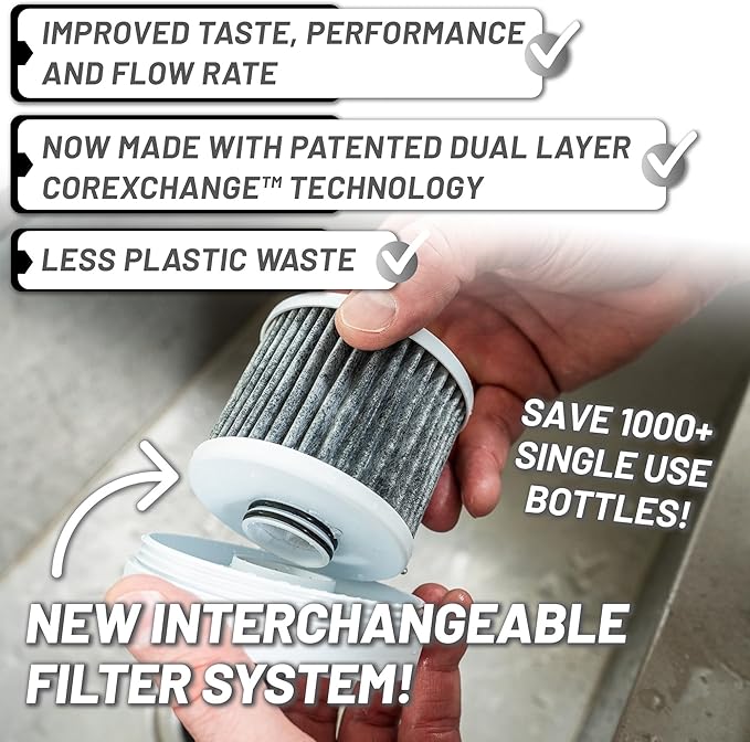 Epic Water Filters Pure REPLACEMENT Compatible with Epic Pure Water Pitcher/Removes Fluoride, Lead, Forever Chemicals, Heavy Metals, Industrial Pollutants/Filters 100 Gallons