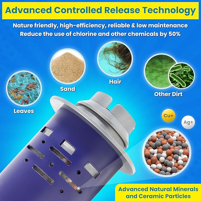 Replacement for Nature2 Duoclear 25 35 Mineral Cartridge W28000 W28001 for All Zodiac Duoclear & Nature2 Fusion, Fusion Soft, Vision Pro System Aboveground Ingroud Swimming Pool Up to 35,000 Gallons