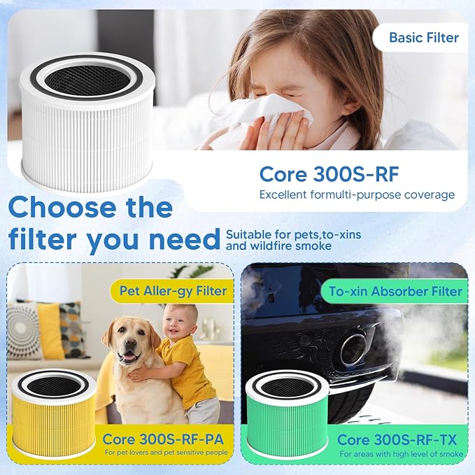 Core 300 Replacement Filter Compatible With LEVOIT Core 300 Core 300s Core 300-P Air Purifier, 3-in-1 Great High-Efficiency Materials With Activated Carbon Filter, 2 Pack,By Improvedhand