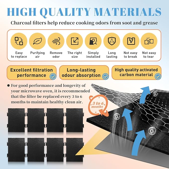 8PCS Replacement Microwave Charcoal Filters - Compatible with Whirlpool Over The Range Microwave Hood Models YKMLS311, YWML55011, WML75011, WML55011HS