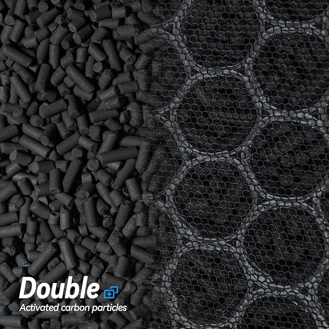 Aucleia Original True HEPA Filter for KQ-36/KQ-36A,H13 Larger 3-Stage Filtration, Removes Dust Pets Hair Smoke Odor and More,Air Cleaner for 99.99% Allergies (1 filter included)