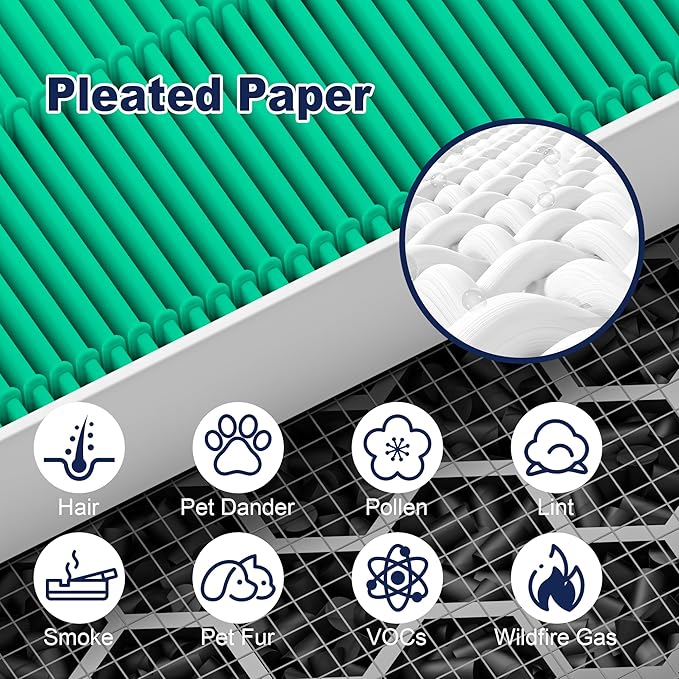 116130 Toxin Absorber Replacement Filter H for Winix 5500-2 AM80 Plasmawave Air Purifier, True High Efficiency and Activated Carbon Filter Combo Pack, 2 Set, Green, For Home Office Livingroom Bedroom