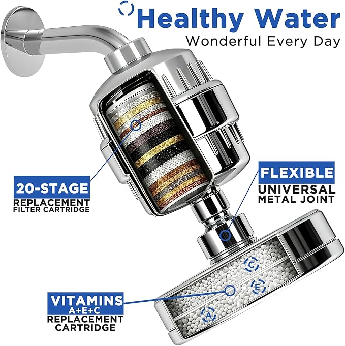 Filtered Shower Head Combo - 25 Stage Filtration (20+5), High Pressure Showerhead 3 Spray Modes, Removes Chlorine & Heavy Metals, Vitamin C Hard Water Filter for Skin & Hair, Chrome