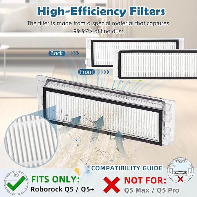 Q5 Replacement Accessories Kit Compatible with Roborock Q5 / Q5+ Plus(Not for Q5 Max / Q5 Pro) Robot Vacuum, 2 Main Brushes, 6 Washable Filters, 8 Side Brushes, 1 Cleaning Tool, 1 Screwdriver