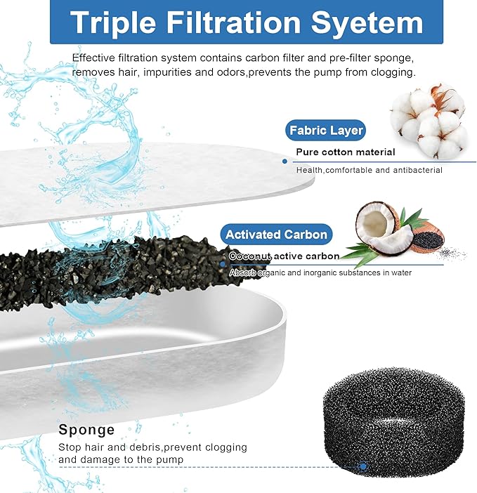 Cat Water Fountain Replacement Filters - 28 Pack Triple Action With Carbon Filter and Pre-Filter Sponges (14 Filters & 14 Sponges) for Pet Water Fountains