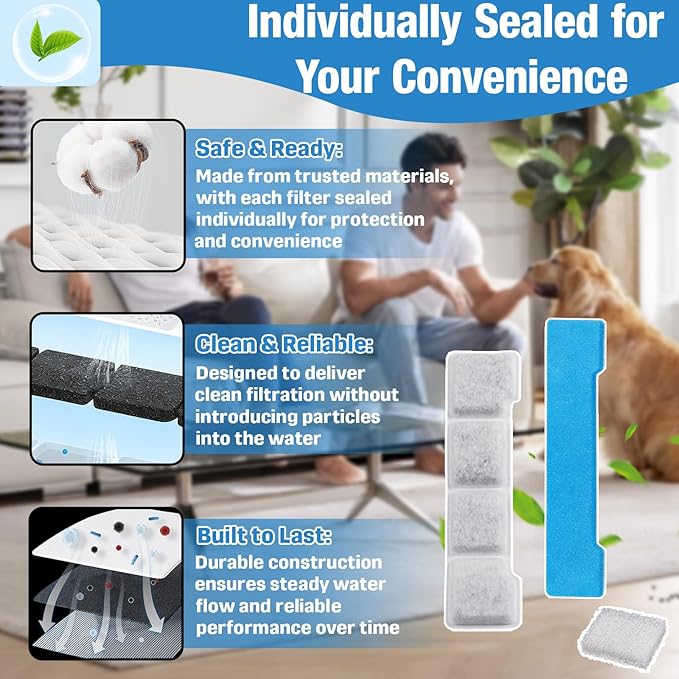 24-Pack Dog Water Fountain Filter Replacement Compatible with SIBAYS/Kastty 15L/4Gal Pet Dispensers, Activated Carbon Multilayer Filtration, Includes 12 Filters + 12 Pre-Filter + 12 Pump Sponges (L05)