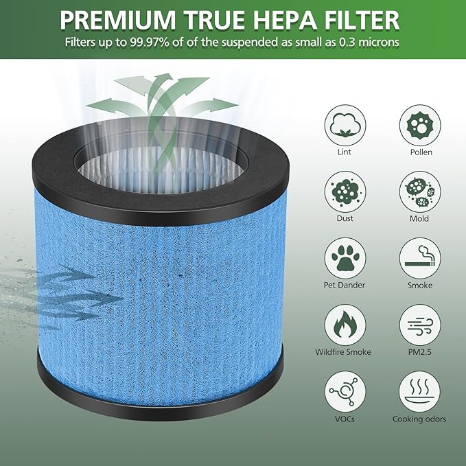 4 Pack TPAP002 Filter Replacement 3-in-1 Upgraded Compatible with TOPPIN TPAP002 Air Purifier Comfy Air C1, Part #TPFF002