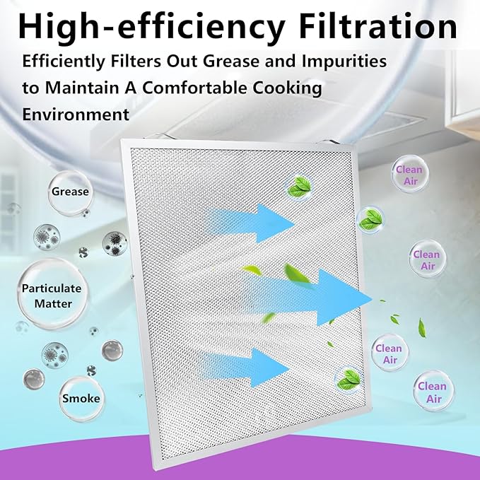 2PCS S99010430-002 Range Hood Filter Compatible with Broan Nutone HPFA -130 Range Hood, 13-7/8'' x 15-3/4" 4512880 Aluminum Grease Filter Replacement for Absorb Grease