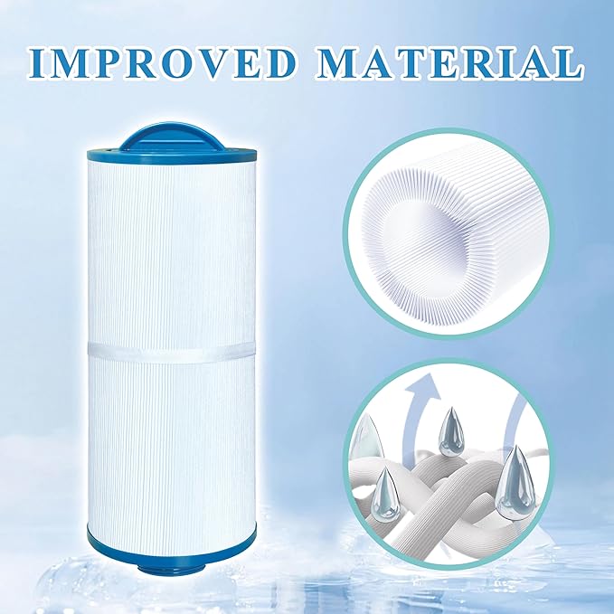Spa Filter Compatible with 5CH-352, FC-0196, PPM35SC-F2M, Marquis Spa 20042, 20092, 370-0242, 370-0243, 35 sq. ft., 2 Pack
