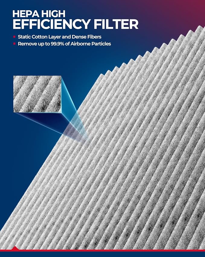 KAX HEPA Cabin Air Filter with Activated Carbon, CF11923 Replacement for Lexus LX470 1998-2007, Toyota Land Cruiser 2006 2007, Passenger Compartment Air Filter, Filter Up Dust Pollen, Like OEM, 1Set