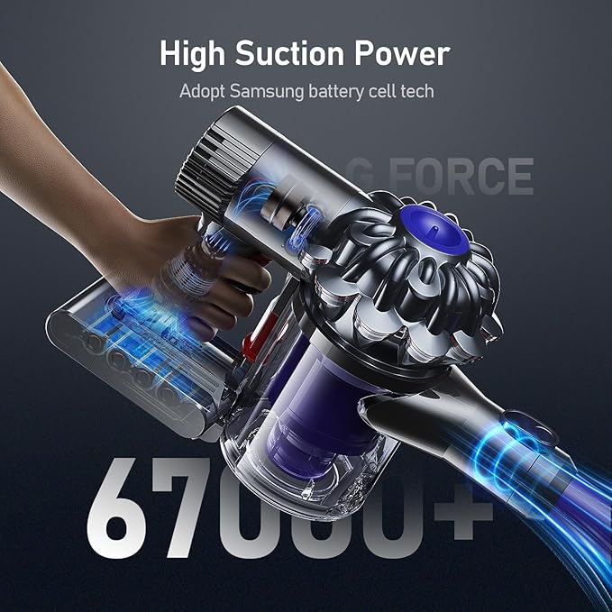 8000mAh Rechargeable Replacement Battery for Dyson V7 Series Vacuum Cleaners, Providing 32 Minutes of Runtime in Standard Mode, Installs in Just 3 Minutes, Includes 3 Pre Filter and 1 Post Filter