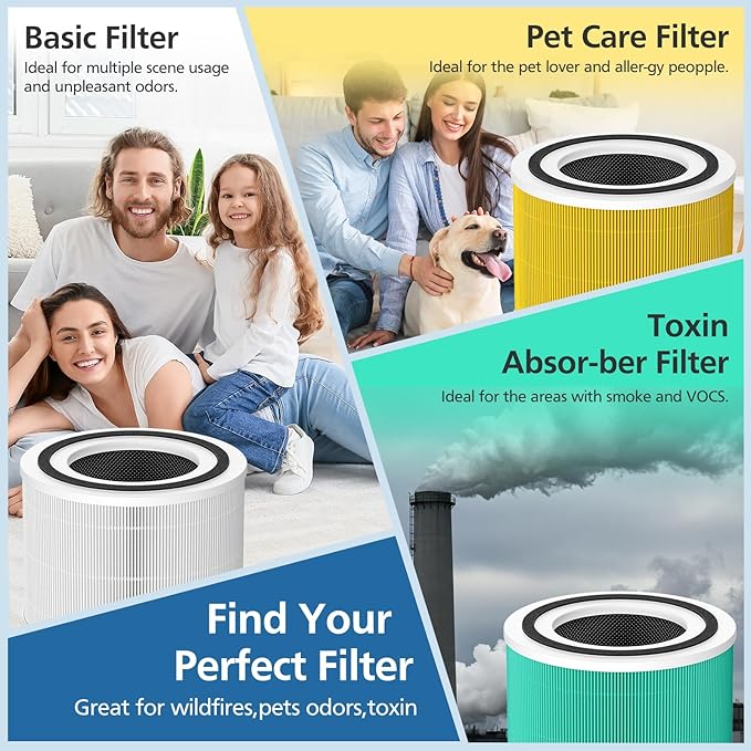2 Pack 240 Pet Care Replacement Filter Compatible with 240 Air Purifier, 3-in-1 Filter Replacement with Activated Carbon Filter, Yellow