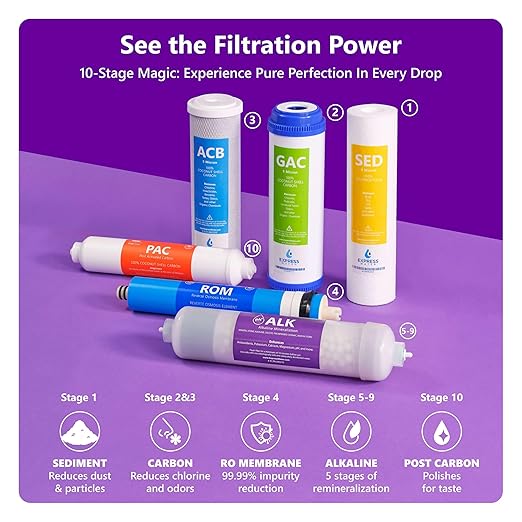 Express Water ROALK5D 10-Stage Alkaline Under Sink Reverse Osmosis Water Filter System, NSF Certified 372, 50 GPD, Reduces 99% of Impurities, BPA Free, Deluxe Chrome Faucet
