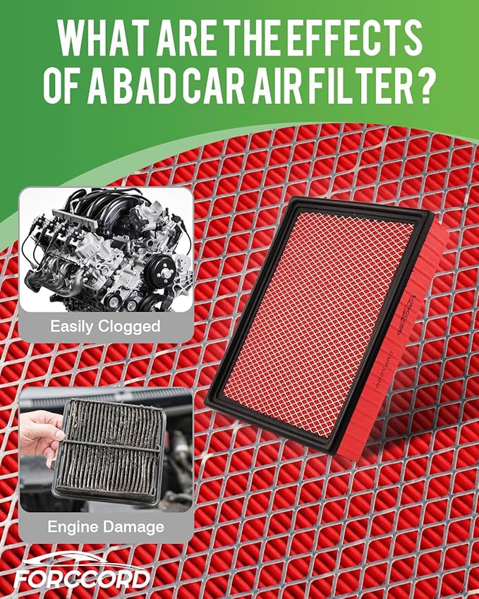 Cabin & Engine Air Filter for Silverado 1500/Sierra 1500 (2014-2018), Silverado 2500 HD/Sierra 2500HD 6.0L (2015-2019), Suburban/Tahoe/Yukon (2015-2020) Replace#CF11809 CA8755A (Not for 6.6L)