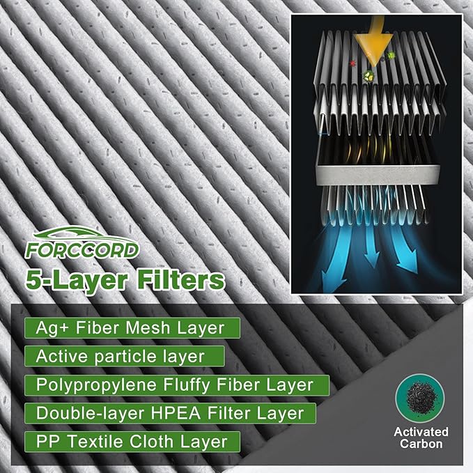 2-PACK External Cabin Air Filter Fits for Tesla Model 3 2021-2023 2024 2025 2026 Cabin Intake Air Conditioning Inlet Vent HEPA Filter 12.5''L x 3.75''W Car Accessories