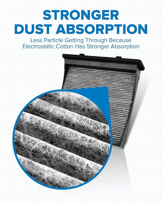 PHILTOP HEPA Cabin Air Filter w/Activated Carbon, Compatible with CF10930 Subaru Forester 2009-2018, Impreza 2008-2016, XV Crosstrek 2013-2015, Crosstrek 2016-2017, WRX 2015-2021, WRX STI 2015-2021