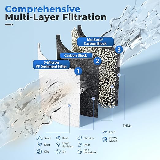 iSpring SGS-Tested Lead Removal Whole House Water Filter System, Reduces Sediments, Chlorine, and up to 99% Lead, Model: WGB32B-CPB