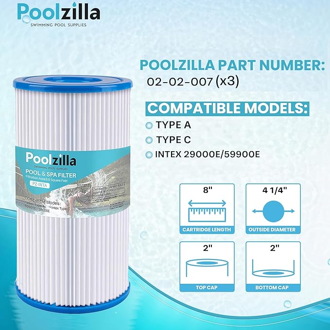 Poolzilla [3 Pack Pool Filter Cartridge for Type A or C, Compatible with Intex 29000E/59900E, Easy Set Pool Filters, Summer Escapes or Summer Waves Above Ground Pools [L x OD: 8" x 4.25'']