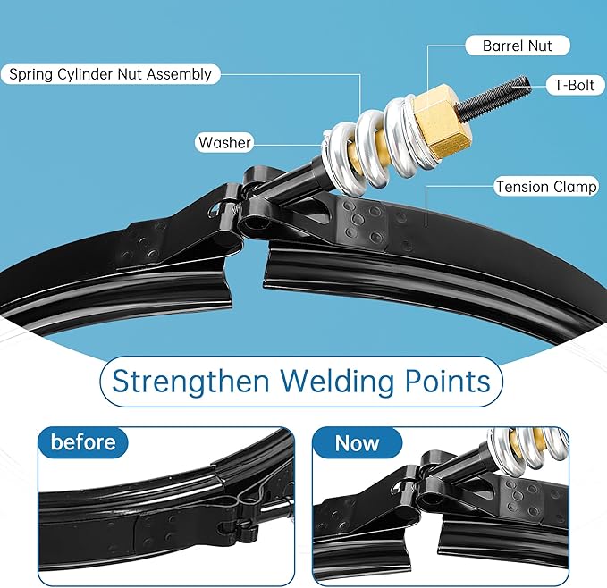 Upgrade 190003 Tension Control Clamp Kit for Pentair Pool&Spa Filter, Pool Filter Tension Clamp Compatible with Pentair FNS Plus Series, Clean&Clear Plus&Quad DE Series Filters Pumps, 23-1/4" Length