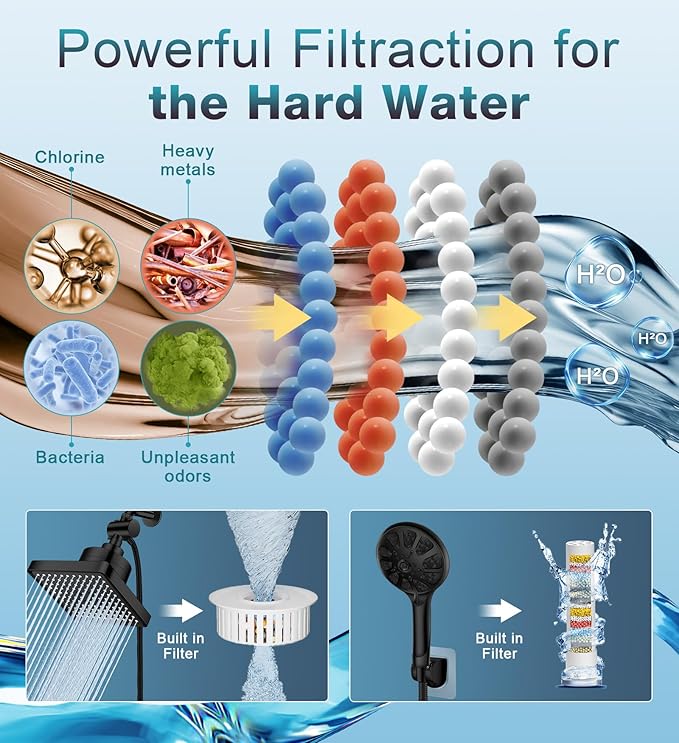 Dual Filtered Rain Shower Head Combo, High Pressure 10 Modes Handheld Shower Head Built in Water Filtration, 6 inch Rainfall Shower Head with Filter for Hard Water, Black