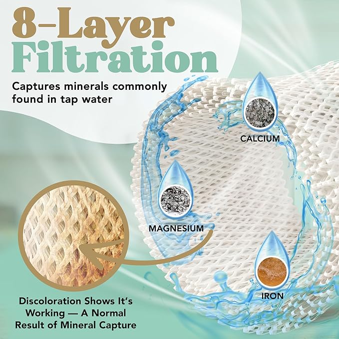 Durabasics Humidifier Filter Replacement – Compatible with Canopy Bedside Humidifiers (4 Pack), Wick Filters, Wood Pulp Paper, Helps Capture Minerals, Replace About Every 6 Weeks