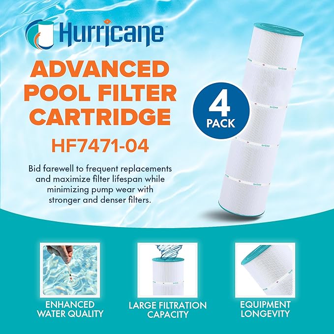 Hurricane Filters 4 Pack HF7471-04 Advanced Pool Filter Cartridge - Replacement for PCC105, Unicel C-7471, Filbur FC-1977, Pentair Clean & Clear Plus 420