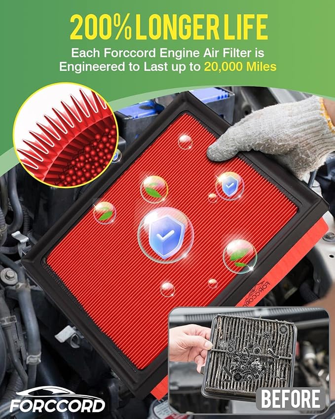 Cabin Air Filter and Engine Air Filter Fit for Subaru Forester 2.5L 2019-2024 Activated Carbon Cabin Filter Replacement 72880-FL000 16546AA16A Accessories