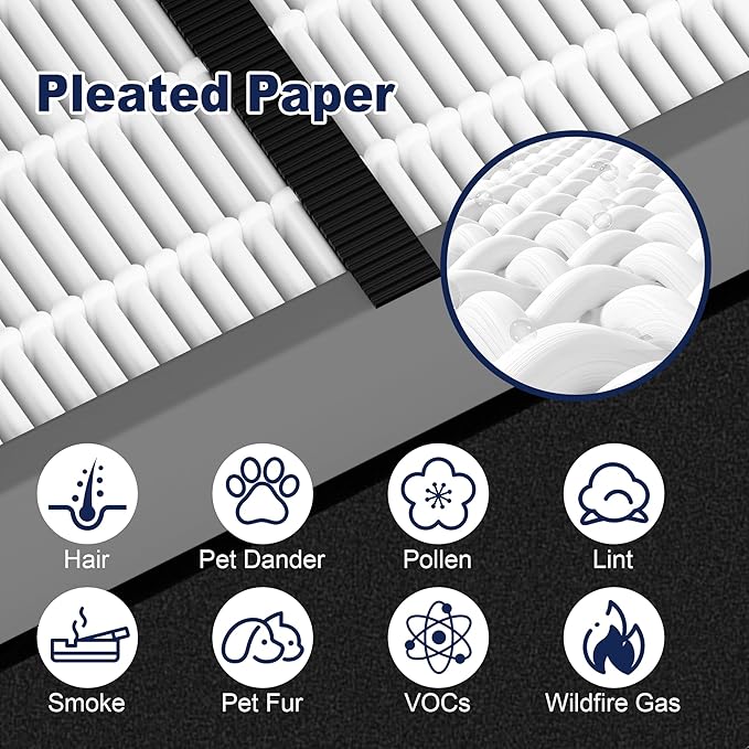 4 Pack FLT4825SM Filter B Smoke Clear Replacement for G-Guardian Air Purifiers AC4825 AC4825E AC4825W AC4300 AC4800 AC4850 AC4900, 4 Filters & 8 Carbon Pre-Filters, Grey, For Office Livingroom Bedroom