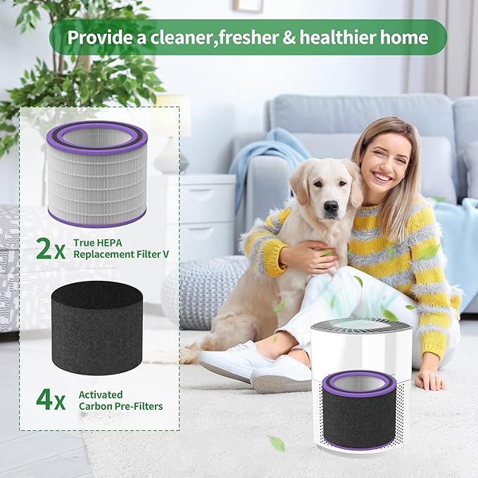 FLT151 Replacement Filter V Pet Pure HEPA Compatible with AC3000W, AC3000B, AC3050, AP3151W, AC151 Airsafe Air Purifiers, 2 H13 HEPA + 4 Carbon Pre-Filter, FLT151PT for Pet Pure