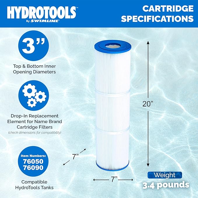 SWIMLINE HydroTools Above-Ground Pool Replacement Filter Element, 50 Sq. Ft. High-Performance Filter for Sure-Flo Cartridge Pump System, Element Only