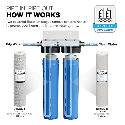 iFilters MWH-D20 Whole House Water Filtration System, 20 x 4.5 Dual-Stage Whole House Water Filter System, Sediment & CTO Carbon Filtration for Chlorine, Rust, Sand, Dirt & Odor Reduction