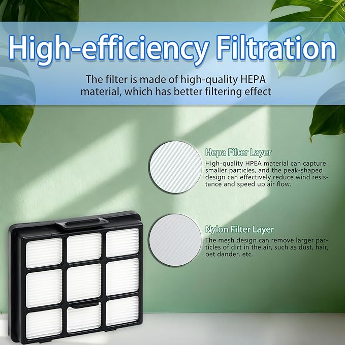 NEN170 Replacement Parts Only for Eureka NEN170 Bagged Canister Vacuum Cleaner Accessories | Include 3 HEPA Filters and 3 Inlet Sponge Filters