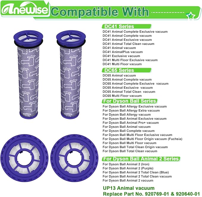 Anewise Filter Replacements for Dyson DC41, DC65, DC66, UP13, UP20 Multi Floor, Ball and Animal Vacuum, 2 Post Filters & 2 Pre Filters, Replaces Part # 920769-01 & 920640-01