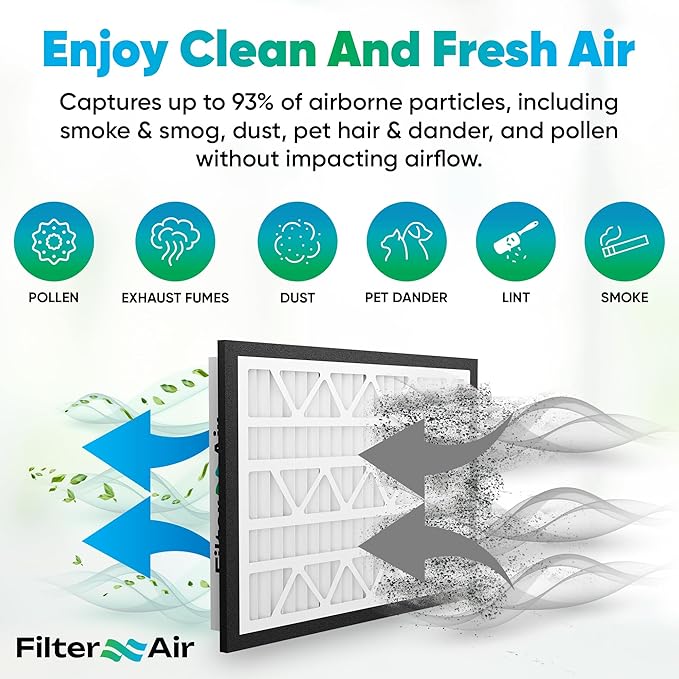 Filter X Air-20x20x3 MERV 13 Pleated Air filters with Black Sealing Gasket (2pcs), Replacement-Compatible with Zephyr VGF Series Whole House Return Grille Filter Home Air Filter 20”x20”x3”
